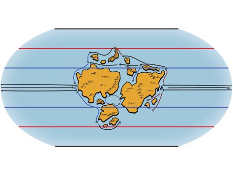 But our ocean system, in relative equilibrium for millennia, is. science based - Are these ocean currents realistic for a ...