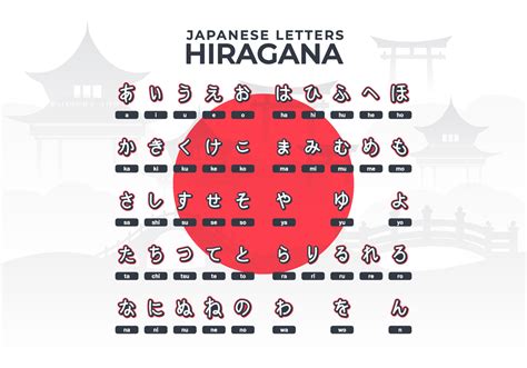 Japanese Letters Hiragana Alphabet Download Free Vectors Clipart