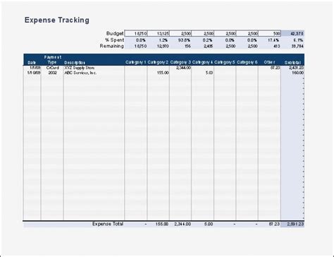Business Expense Spreadsheet Template Budget Monthly Simple More To