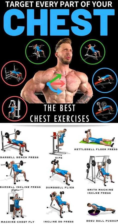 The Chest Workout To Build A Bigger Stronger And Wider Chest Chest Workout For