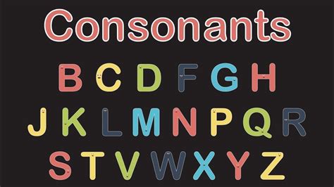 Consonants And Vowelsconsonants For Kids Reading Skills Anchor