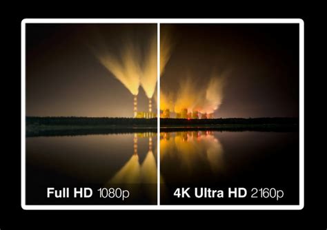 4k Resolution For The Future Part 1 Users Cant See The Difference