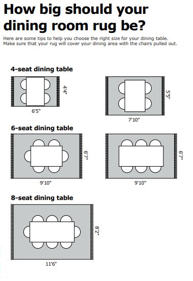 A dining room rug should have at least 24 inches of extra room on all sides of the dining table to allow enough space for guests to pull out chairs without tripping over the rug. Dinning Room Rug Ideas | Dining room rug size, Dining ...