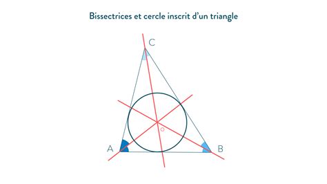 Caractéristiques Des Triangles Cours 4e Mathématiques