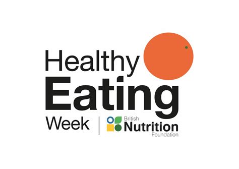 British Nutrition Foundation On Twitter Today Is The Start Of Healthy