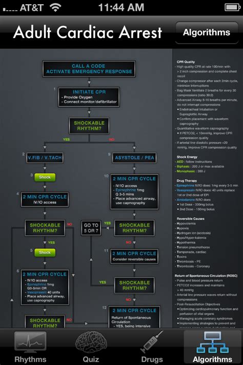 App Shopper ACLS Rhythms Resuscitation Guidelines ECG Advisor