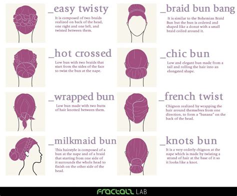 Hair Buns A Visual Guide To Stylish And Easy Hairstyles