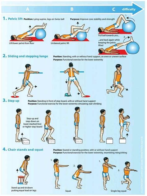 Pin On Knee Strengthening Exercises