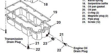 How to change primary oil in a harley davidson sportster 1200!! 04 harley classic changed oil ,but removed wrong plug from ...