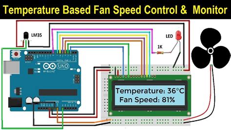 Temperature Controlled Fan Using Arduino Arduino Project Hub