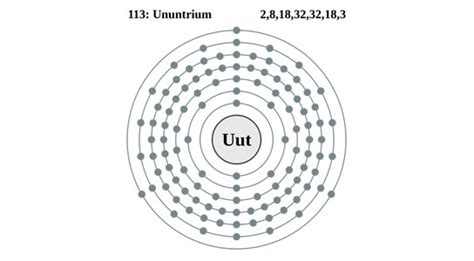 Japanese Researchers Claim Success In Creating Element 113