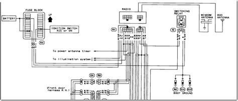 Associated wiring diagrams for the cruise control system of a 1990 honda civic. 2003 Nissan Maxima Wiring Diagram