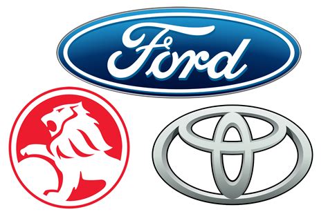 Australian Car Brands Companies And Manufacturers