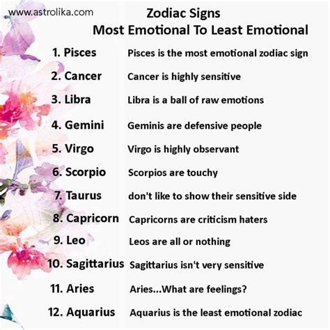 They don't do anything wrong, ever. Which zodiac sign is the most emotionally detached? - Quora