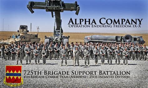 Alpha Company Of The 725th Brigade Support Battalion 4th Brigade