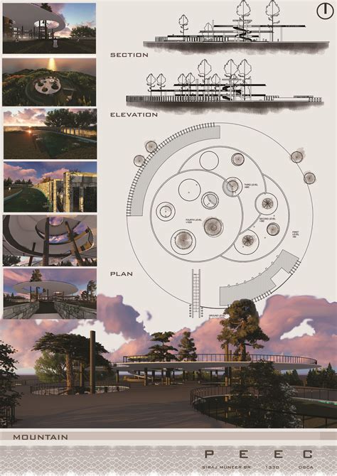 Thesis Sheets