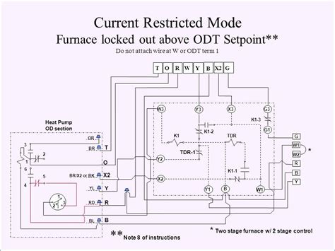 How do i wire an electric furnace? Coleman Mobile Home Electric Furnace Wiring Diagram ...