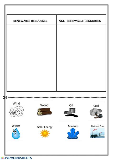 Science natural resources worksheets i abcteach provides over 49,000 worksheets page 1. RENEWABLE RESOURCES and NON-RENEWABLE RESOURCES ...
