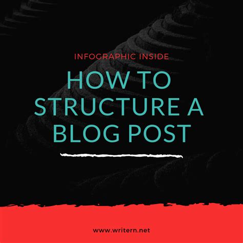 How To Structure A Blog Post Infographic Included
