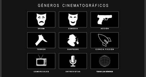 Categorías Del Cine Gadgets Magazine