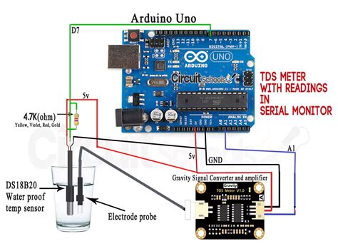 Tds Sensor Arduino Interfacing For Water Quality Monitoring Off