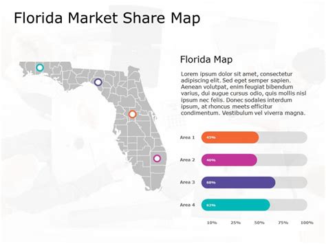 1059 Free Editable Florida Maps Templates For Powerpoint Slideuplift