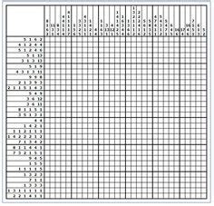 The fcb grid helps us understand where a product stands in the mind of a consumer, by estimating whether or after enough experimenting with the fcb grid, it becomes a tool you can activate at will. 11 Best Hanjie puzzles images | Logic puzzles, Puzzle ...