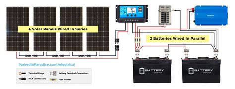 How solar energy is outpacing the coal industry. Marine Solar Panel Wiring Diagram - Wiring Diagram