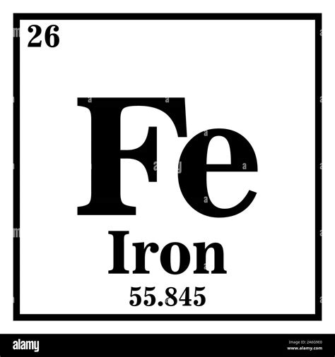 Iron Periodic Table Of The Elements Vector Illustration Eps 10 Stock