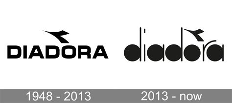 Diadora Logo And Symbol Meaning History Png Brand Atelier Yuwaciaojp