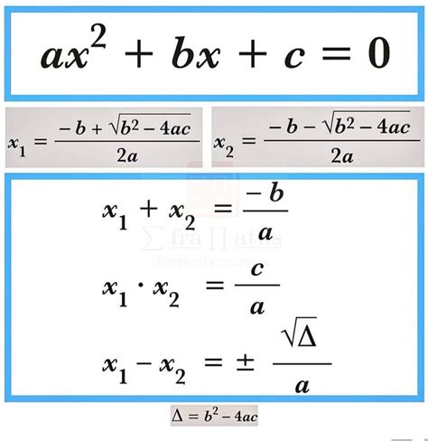 EcuaciÓn CuadrÁtica Blog De Matematicas Lecciones De Matemáticas