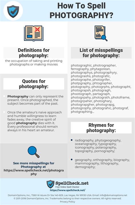 How To Spell Photography And How To Misspell It Too