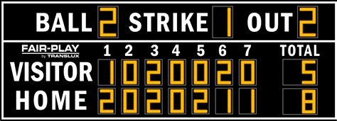 Baseball Scoreboard Clipart 20 Free Cliparts Download Images On