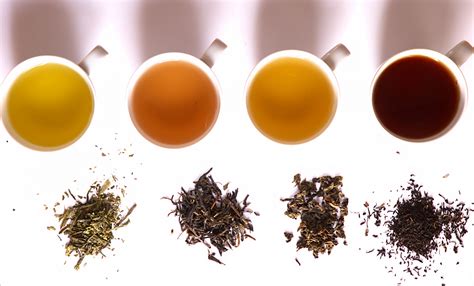 Five Tea Colors That Reveal Your Personality Perfecting The Moment