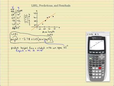 Learn more about residual value and how to calculate it. LSRL, Prediction, Residuals - YouTube