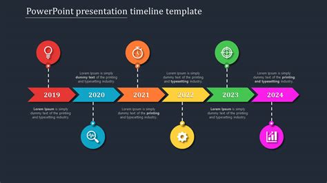 Timeline Template Ppt For Powerpoint Presentation By