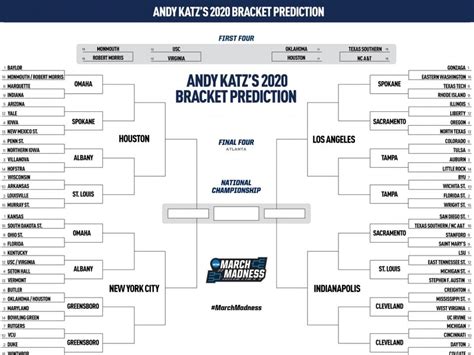 Our best advice is to not get too cute with high seeds knocking off low seeds early on and to do your research. March Madness bracket predictions: The NCAA tournament ...