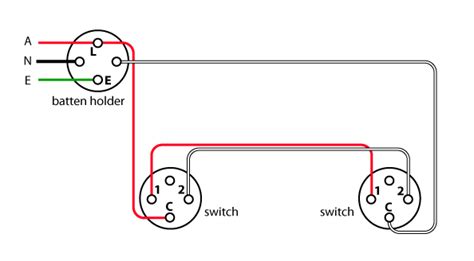 Above is a simple schematic diagram of how the wiring for atwo way switch should be installed. Resources