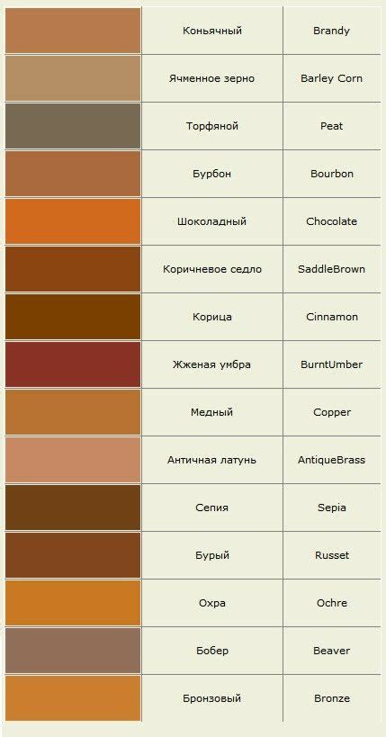 оттенки коричневого | Paletas de colores, Nombres de colores, Tonos de ...