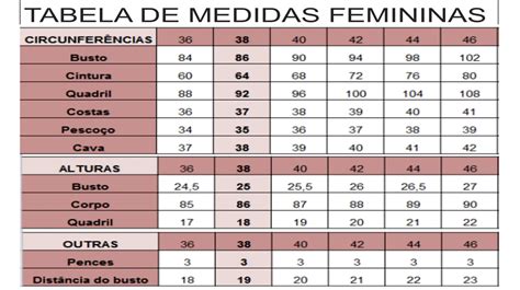 como medir medidas de roupas tabela de medidas feminina tabela de the sexiezpix web porn