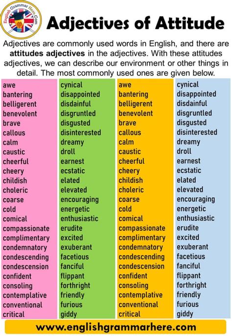 Adjectives Of Attitude List English Grammar Here
