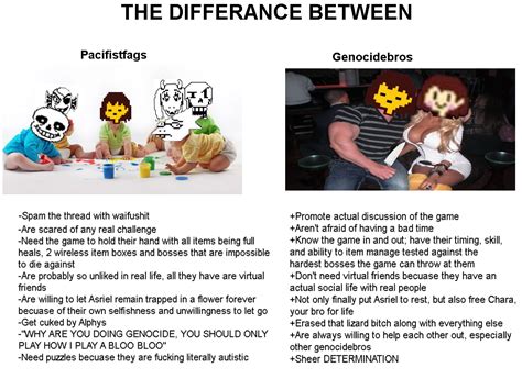 The Two Kinds Of Players Undertale Know Your Meme