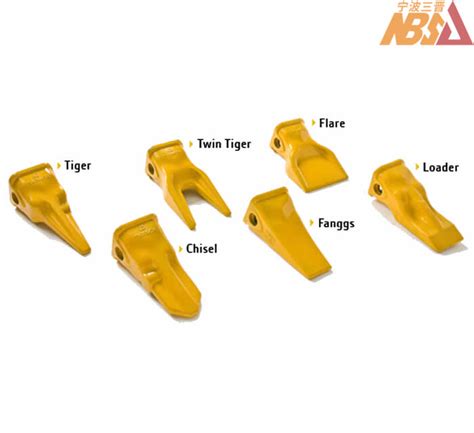 Choose The Right Excavator Bucket Teeth ⋆ By Sj Spare Parts