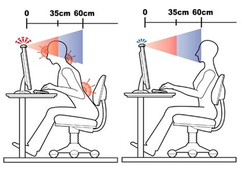 One should use a distance that feels depending on your taste or monitor one can sit a bit closer of farther. Corner News: Working All Day In Front Your Computer Make ...