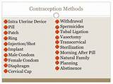 Places To Put Your Birth Control Patch Images