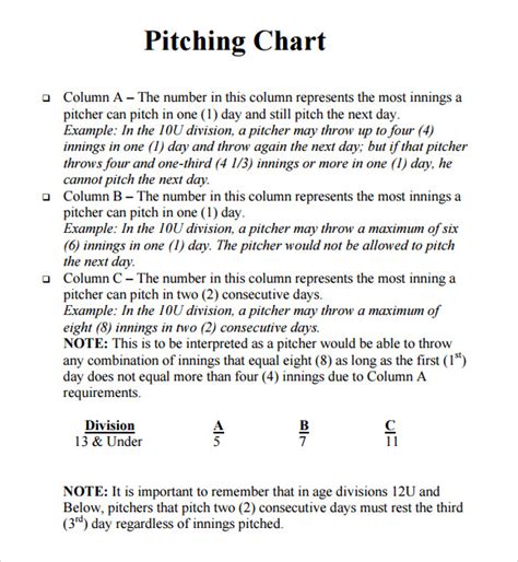 pitching charts    documents