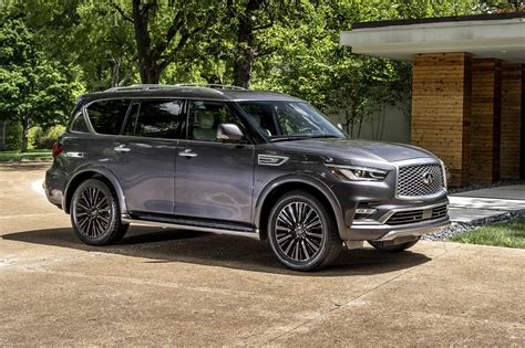 2021 Infiniti Qx80 Review Pricing And Specs Newsopener