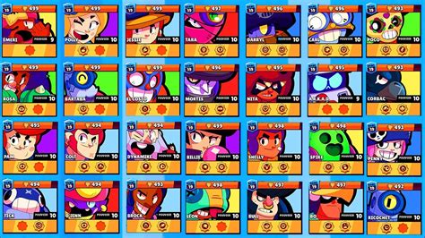 51 Top Photos Brawl Stars All Brawlers Photo Made A Collage Of Brawl Stars Characters In