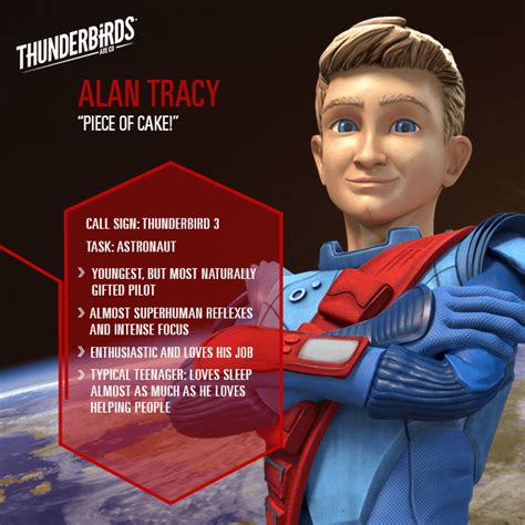 Thunderbirds Are Go Alan Tracy And Thunderbird 3 Profiled