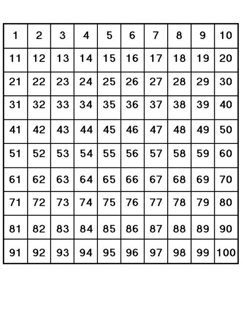Printable Hundred Chart That Are Influential Brad Website